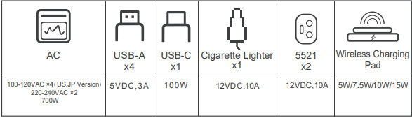 STAGE-ZERO-Volta-700X-Portable-Power-Station-FIG-6