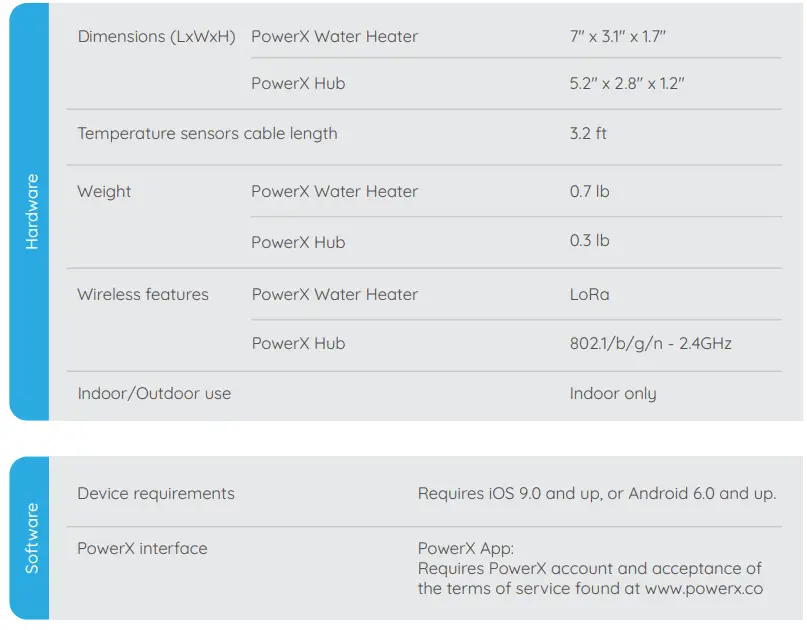 PowerX-Water-Heater-FIG 19