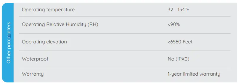 PowerX-Water-Heater-FIG 20
