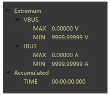 FNIRSi USB Meter Tool PC Software - Extreme value and cumulative value