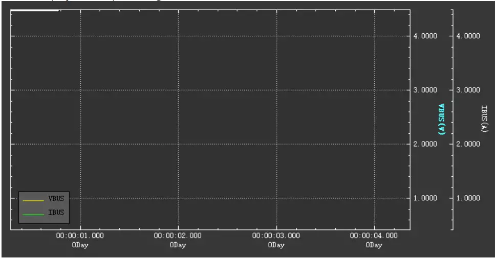 FNIRSi USB Meter Tool PC Software - Image manipulation