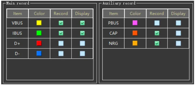 FNIRSi USB Meter Tool PC Software - Record item