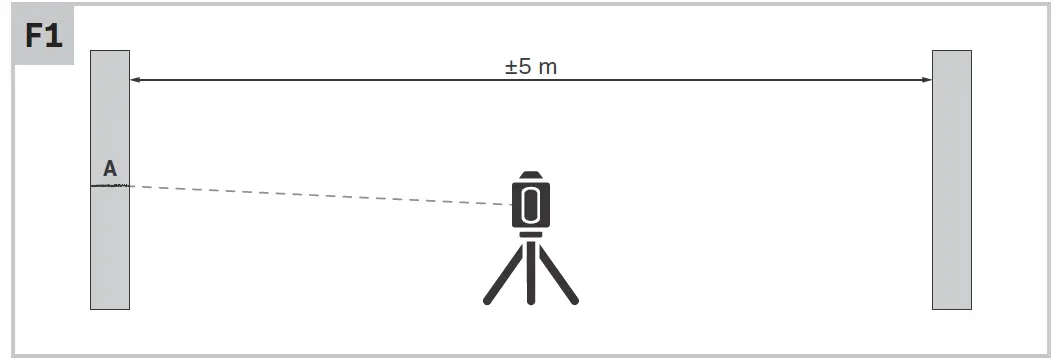 VONROC LL501DC Cross Line Laser 08
