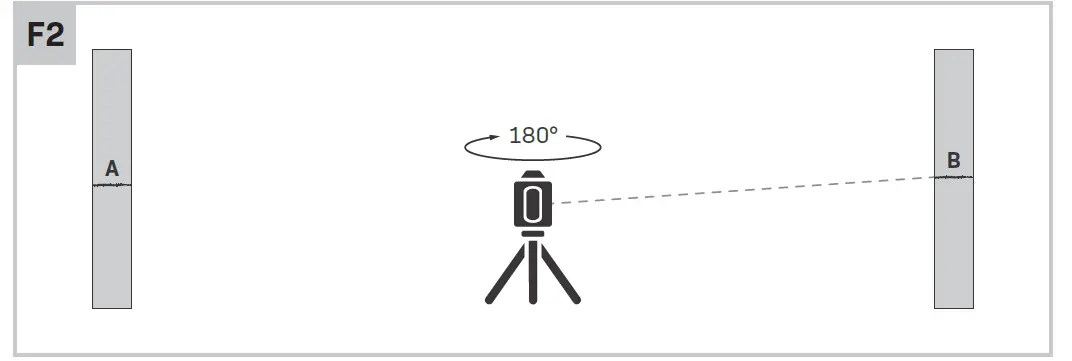 VONROC LL501DC Cross Line Laser 08