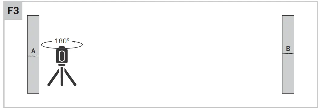 VONROC LL501DC Cross Line Laser 10