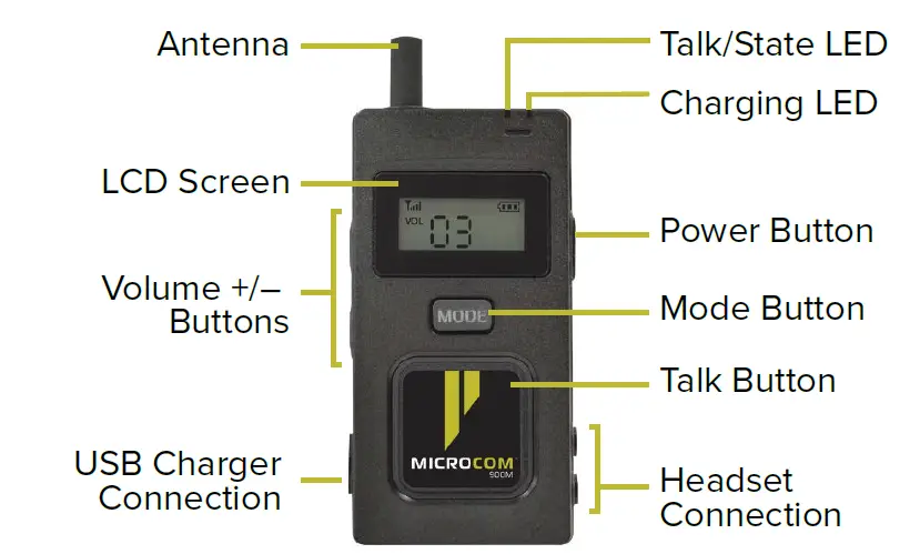 MICROCOM-900M-Intercom-Instruction-fig-1