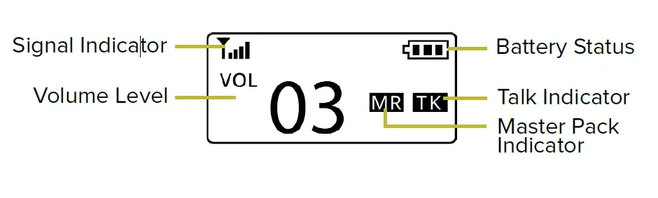 MICROCOM-900M-Intercom-Instruction-fig-2