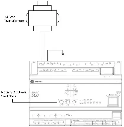 Wiring AC Power
