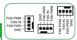 ASUS-PRIME-B650M-A-WIFI-Motherboards-7