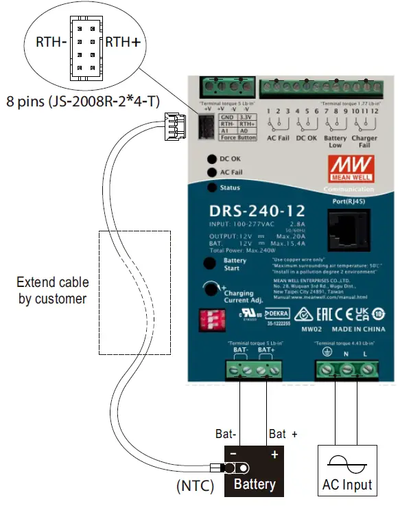 MEAN-WELL-DRS-240-Series-240W-All-In-One-Intelligent-Security-Power-Supply-FIG-23
