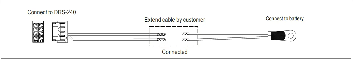 MEAN-WELL-DRS-240-Series-240W-All-In-One-Intelligent-Security-Power-Supply-FIG-25