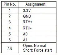 MEAN-WELL-DRS-240-Series-240W-All-In-One-Intelligent-Security-Power-Supply-FIG-29
