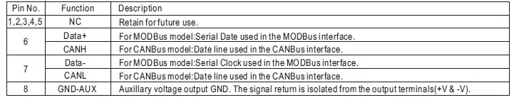 MEAN-WELL-DRS-240-Series-240W-All-In-One-Intelligent-Security-Power-Supply-FIG-30