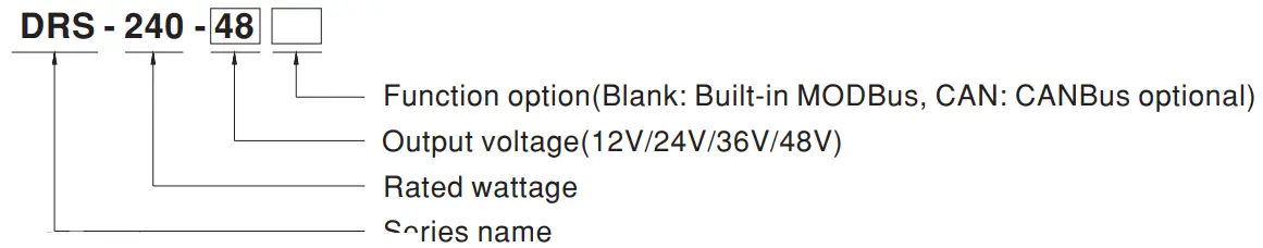 MEAN-WELL-DRS-240-Series-240W-All-In-One-Intelligent-Security-Power-Supply-fig-2