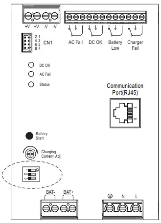 MEAN-WELL-DRS-240-Series-240W-All-In-One-Intelligent-Security-Power-Supply-fig-9