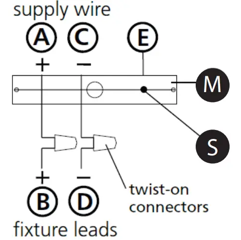 LARK 83192 Millie 2 Light 5 Inch Black Wall Sconce Wall Light - fig 3