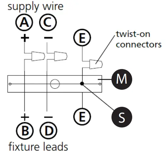 LARK 83192 Millie 2 Light 5 Inch Black Wall Sconce Wall Light - fig 4