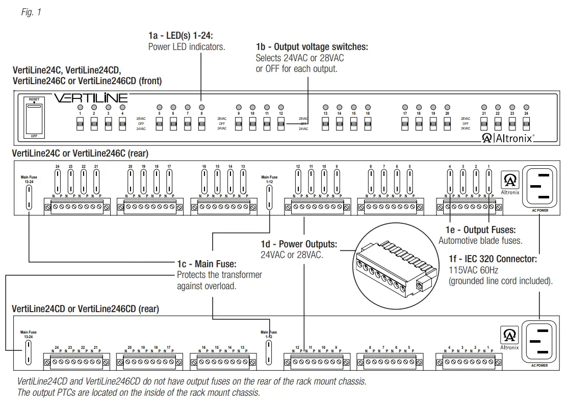 Altronix-VertiLine24C-Series-CCTV-Rack-Mount-Power-Supplies-FIG3