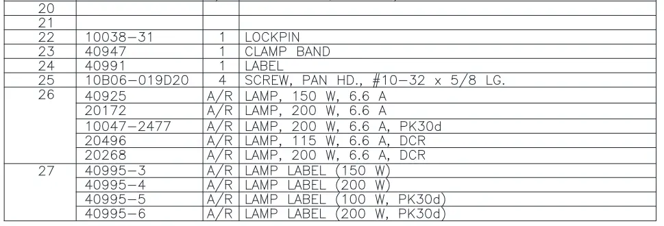 EATON FAA L-862-High-Intensity-Runway-Light-Quartz-(Hrlq)- (2)