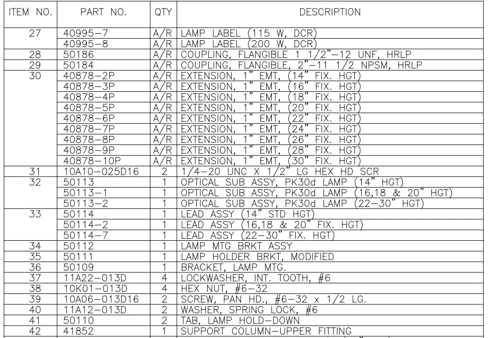 EATON FAA L-862-High-Intensity-Runway-Light-Quartz-(Hrlq)- (3)