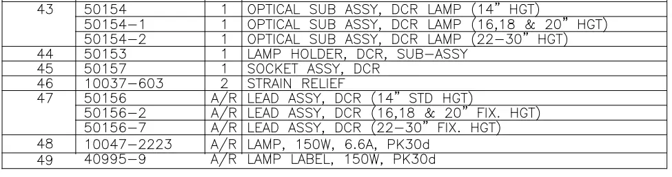 EATON FAA L-862-High-Intensity-Runway-Light-Quartz-(Hrlq)- (4)
