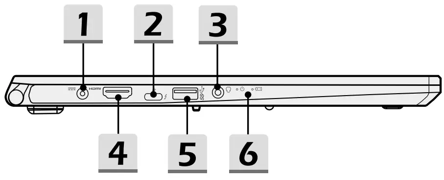 MSI Modern 15 A11ML-441NL Laptop - Left Side View