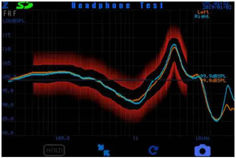 ZUMI Measurement Instruments - Bounds