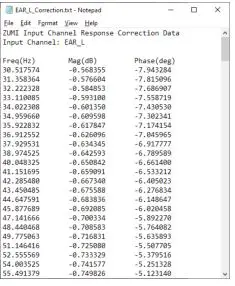 ZUMI Measurement Instruments - Correction txt
