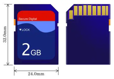 ZUMI Measurement Instruments - SD Card