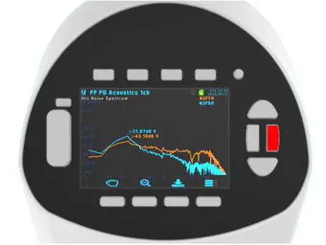 ZUMI Measurement Instruments - enter the menu tree