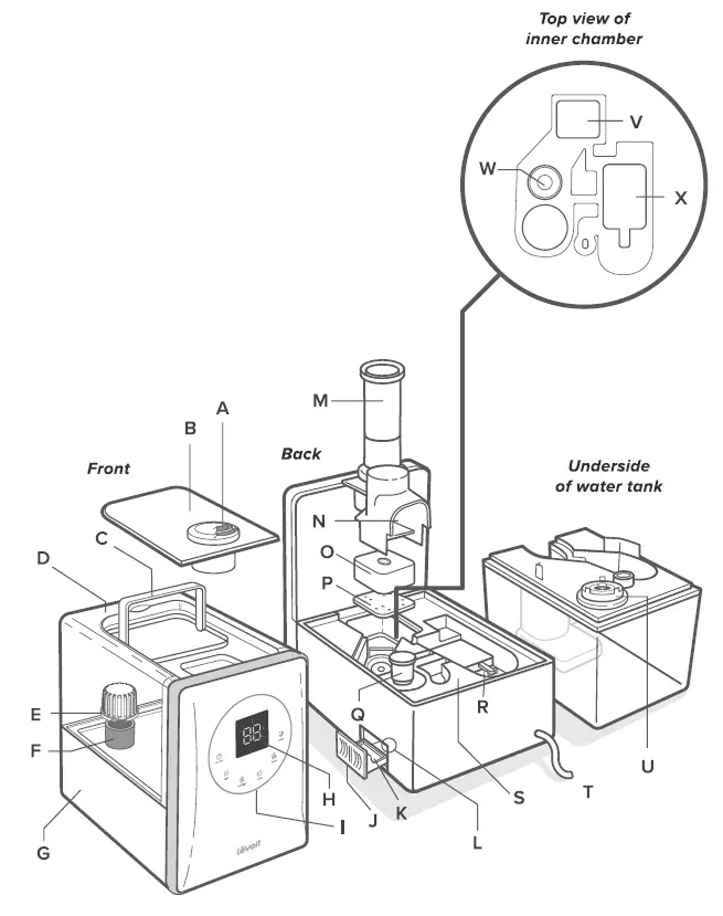 levoit-LV600S-EU-Smart-Hybrid-Ultrasonic-Humidifier-FIG-1