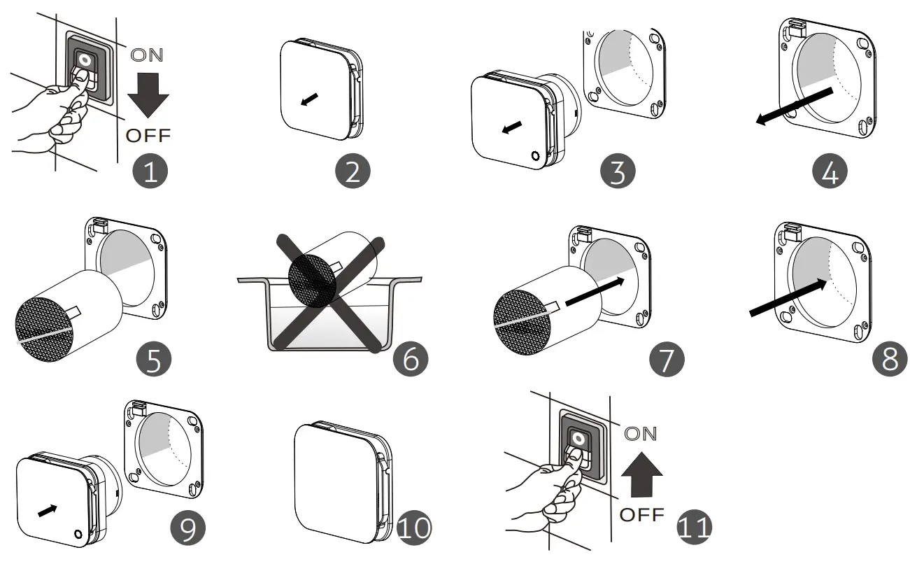 turbionaire trend Fresh & Purified Air Supply Unit - fig 10