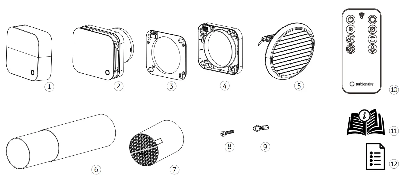 turbionaire trend Fresh & Purified Air Supply Unit - fig 2