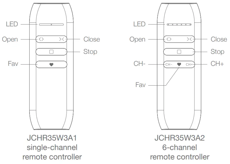 JIECANG-JCHR35W3A1-Remote-Controller-fig-2