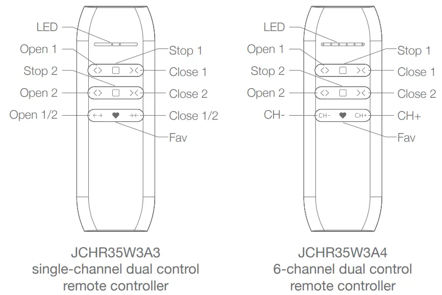 JIECANG-JCHR35W3A1-Remote-Controller-fig-3