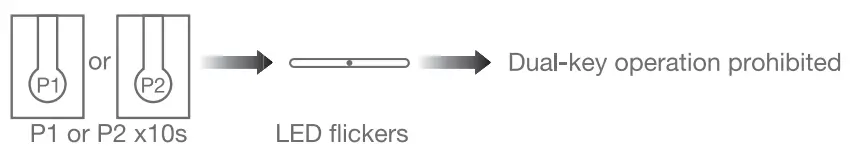 JIECANG-JCHR35W3A1-Remote-Controller-fig-5