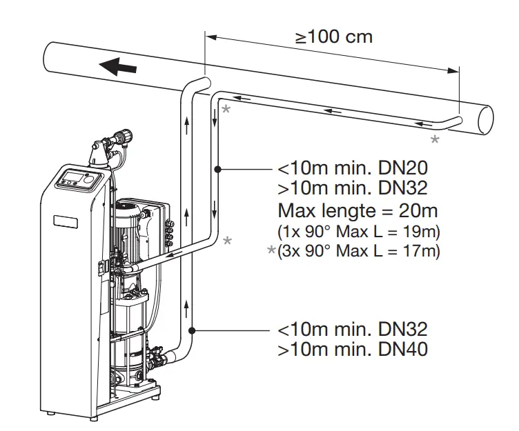Flamco DAN XX516 Vacumat Eco - Figure 6