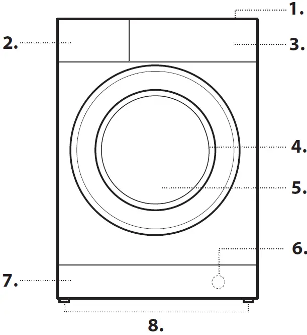 Indesit-EWDE-861483-Washer-Dryer-fig-4