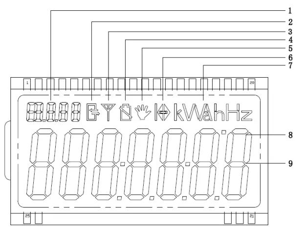 ITechene-TA28-Single-Phase-Three-Wire-Static-Watt-Hour-Energy-Meter-fig-2