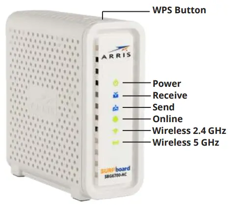 ARRIS Surfboard SBG6700-AC Wireless Cable Modem Gateway - WPS Button3