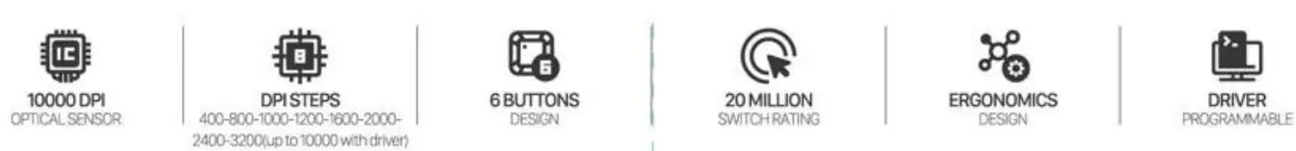 MARVO G946 Wired Gaming Mouse - fig