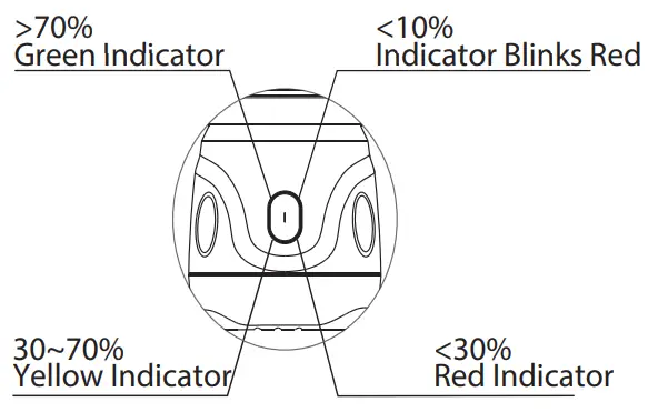 OLIGHT-Olantern-LED-Lantern-Flashlight-fig-5