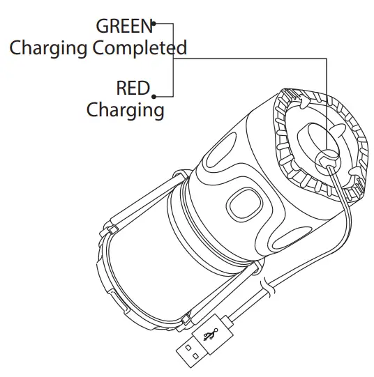 OLIGHT-Olantern-LED-Lantern-Flashlight-fig-6