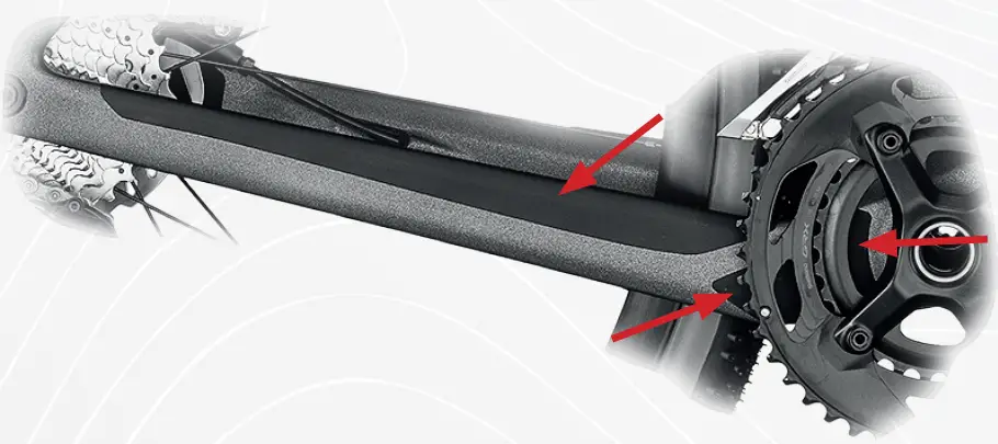 Cable Guides & Protection Kits: