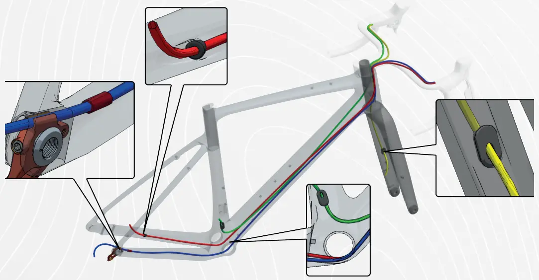 Cable Routing: