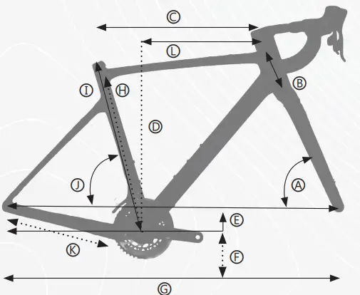 Geometry & Technical Data: