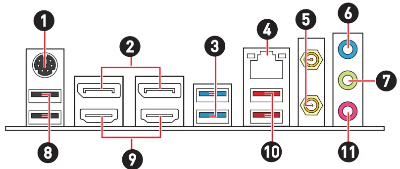MSI PRO B660M A WIFI DDR4 Motherboard - Back Panel Connectors