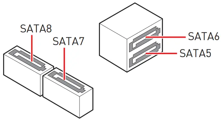 MSI PRO B660M A WIFI DDR4 Motherboard - Connectors