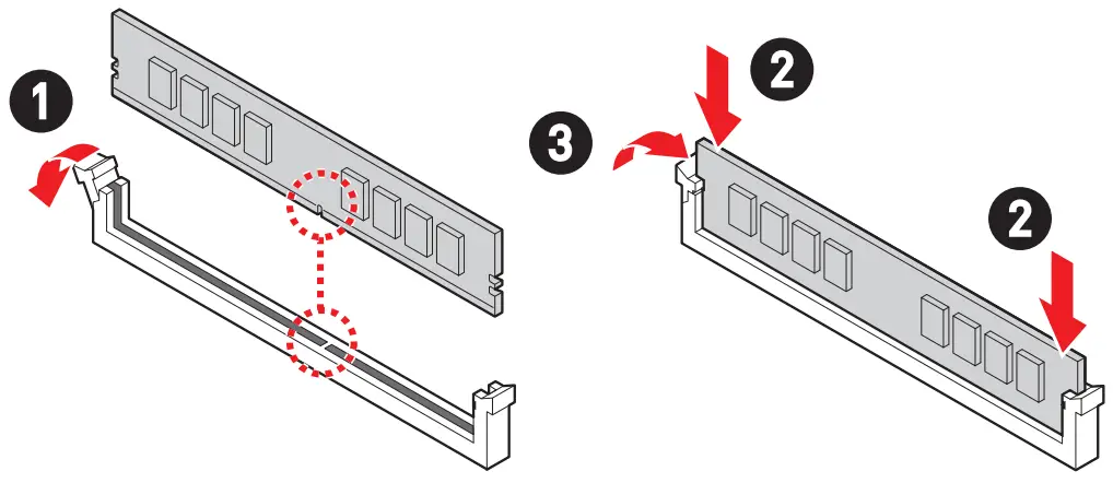 MSI PRO B660M A WIFI DDR4 Motherboard - DIMM Slots