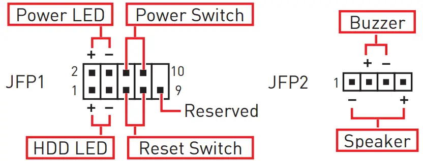 MSI PRO B660M A WIFI DDR4 Motherboard - Front Panel Connectors